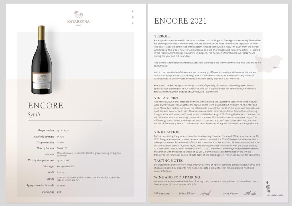 Encore Syrah 2021